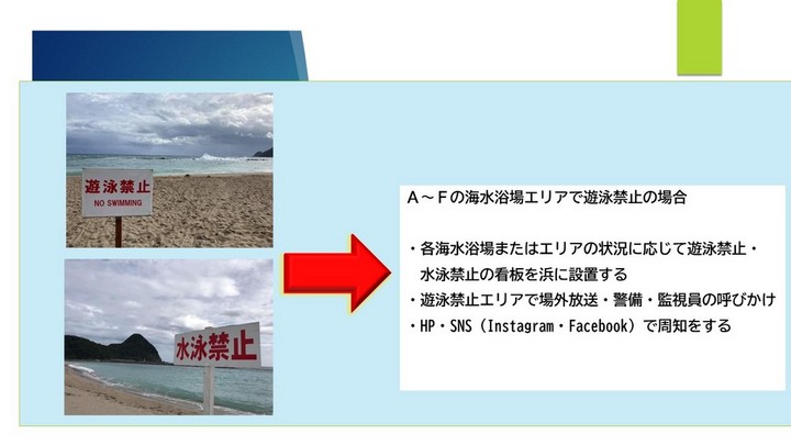 遊泳禁止の場合　遊泳禁止、水泳禁止の・看板・幟を砂浜に立てたり、竹野浜では放送器ポール（観光センター前・日の出荘前の2か所）に赤旗を掲げる